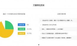 娱乐吃瓜号剪辑怎么赚钱,剪辑赚钱的秘诀与攻略