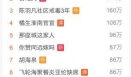 娱乐吃瓜名字大全男,揭秘那些独具特色的男星花名