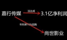 关于吃瓜娱乐八卦的网名